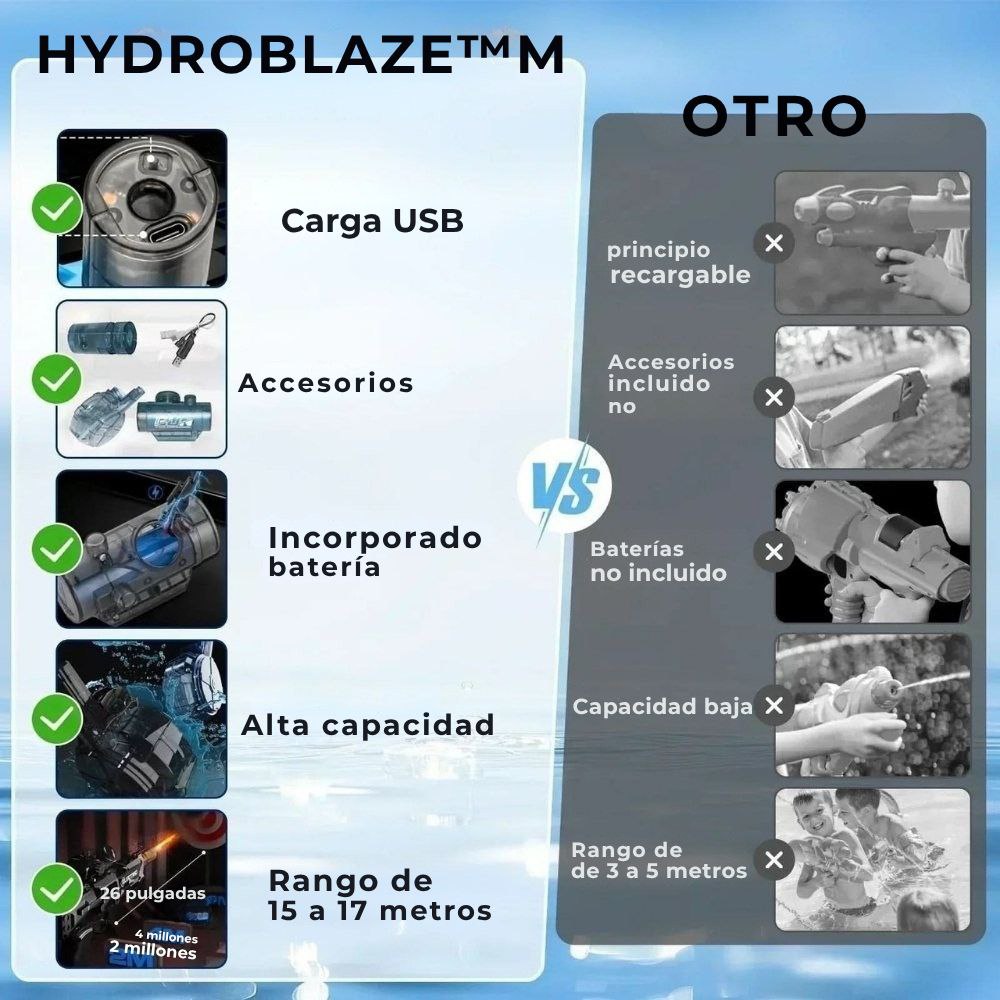 HydroBlaze™ - Pistola de agua eléctrica con efecto de llama
