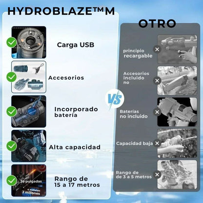 HydroBlaze™ - Pistola de agua eléctrica con efecto de llama